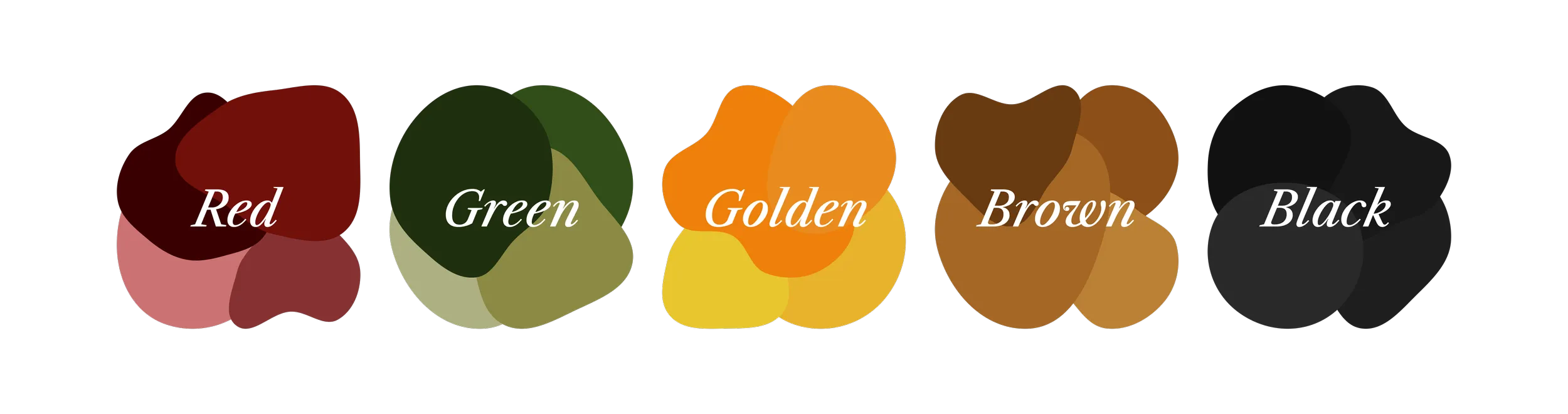 Colors to wear: red, green, golden, brown and black